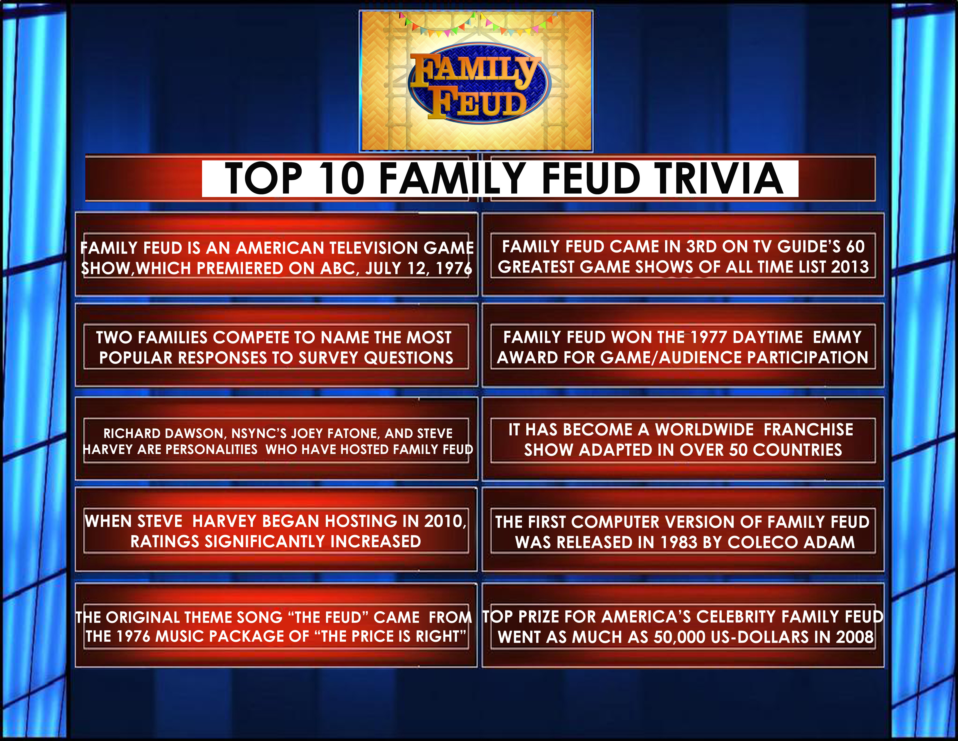 (TV) ABSCBN Welcomes 'FAMILY FEUD', 10 Trivia You Ought To Know - The Rod Magaru Show