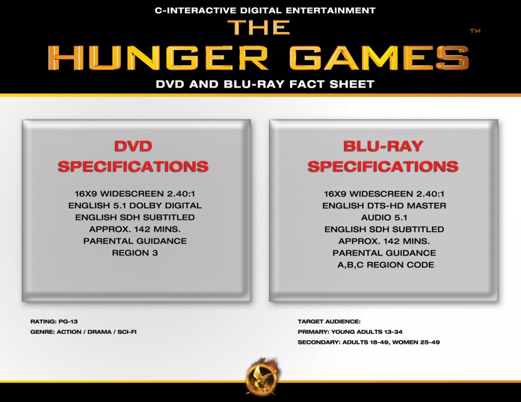 (MOVIE) HUNGER GAMES Double Discs DVD Available This August!