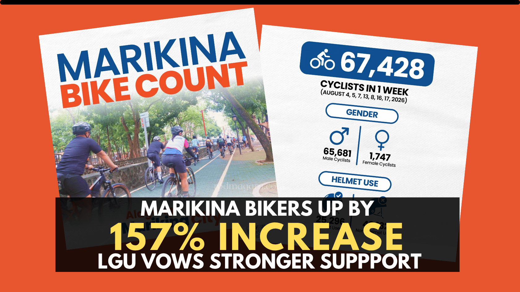 Marikina Bikers Up 157%; LGU Vows Stronger Support for Biking Culture